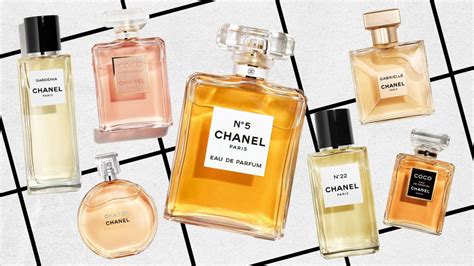 chanel cologne for her|chanel perfume for women boots.